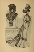 Picture 28 of 288 from Engraving and printing methods, advertisement illustration, technical- and trade-paper advertising, street-car advertising, outdoor advertising, house publications (1909), leaf 59