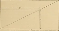 An illustration from Engraving and printing methods, advertisement illustration, technical- and trade-paper advertising, street-car advertising, outdoor advertising, house publications (1909)