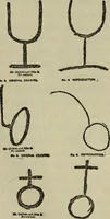 An illustration from Enigmas of psychical research (1906)