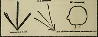 An illustration from Enigmas of psychical research (1906)