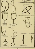 An illustration from Enigmas of psychical research (1906)
