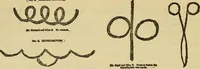 An illustration from Enigmas of psychical research (1906)