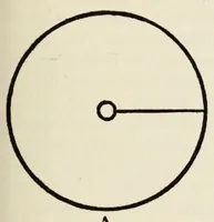 An illustration from The enjoyment and use of color (1923)