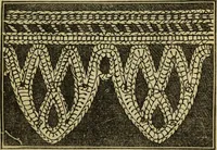 An illustration from Enquire within upon everything : to which is added: enquire within upon fancy needlework ... (1870)