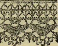 An illustration from Enquire within upon everything : to which is added: enquire within upon fancy needlework ... (1870)