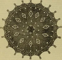An illustration from Enquire within upon everything : to which is added: enquire within upon fancy needlework ... (1870)