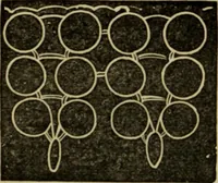 An illustration from Enquire within upon everything : to which is added: enquire within upon fancy needlework ... (1870)