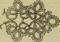 An illustration from Enquire within upon everything : to which is added: enquire within upon fancy needlework ... (1870)