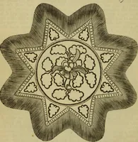 An illustration from Enquire within upon everything : to which is added: enquire within upon fancy needlework ... (1870)