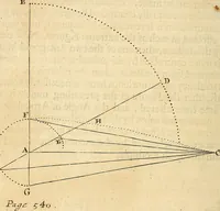 Picture 13 of 13 from Enquiries into human nature : in VI anatomic praelections, in the new theatre of the Royal College of Physicians in London (1680), leaf 371
