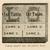 Picture 11 of 11 from Entertaining with cards. (1903), leaf 64