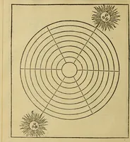Picture 1 of 35 from En tibi lector Robertum Valturium ... De re militari libris XII : multò emaculatius, ac picturis, quae plurimae in eo sunt, elegantioribus expressum, quàm cùm Veronae ... anno M.cccclxxxiii. inuulgaretur (1534), leaf 148
