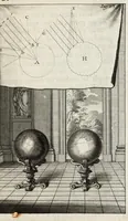 Picture 5 of 13 from Entretiens sur les vies et sur les ouvrages des plus excellens peintres anciens et modernes (1682), leaf 49