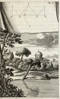 Picture 7 of 13 from Entretiens sur les vies et sur les ouvrages des plus excellens peintres anciens et modernes (1682), leaf 61