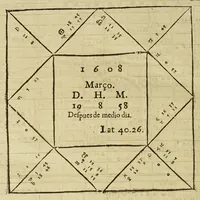 Picture 3 of 6 from Ephemerides generales de los mouimientos de los cielos por doze años, desde el de M.DC.VII. hasta el de M.DC.XVIII. segun el serenissimo rey don Alonso [sic] en los quatro planetas inferiores, y Nicolao Copernico en los tres superiores que mas conforma con la verdad y obseruanciones, como se dira en el prologo. : Al meridiano de la villa de Madrid, que tiene de latitud 40. gr[ado] 26 min[uto]. (1608), leaf 208
