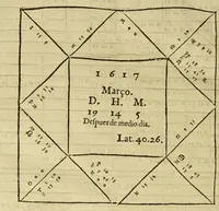 Picture 6 of 6 from Ephemerides generales de los mouimientos de los cielos por doze años, desde el de M.DC.VII. hasta el de M.DC.XVIII. segun el serenissimo rey don Alonso [sic] en los quatro planetas inferiores, y Nicolao Copernico en los tres superiores que mas conforma con la verdad y obseruanciones, como se dira en el prologo. : Al meridiano de la villa de Madrid, que tiene de latitud 40. gr[ado] 26 min[uto]. (1608), leaf 334