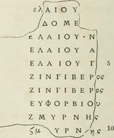 An illustration from Ephemeris Epigraphica; Corporis inscriptionum latinarum supplementum. Edita iussu Instituti archaeologici Romani (1872)