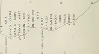 An illustration from Ephemeris Epigraphica; Corporis inscriptionum latinarum supplementum. Edita iussu Instituti archaeologici Romani (1872)