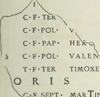 An illustration from Ephemeris Epigraphica; Corporis inscriptionum latinarum supplementum. Edita iussu Instituti archaeologici Romani (1872)