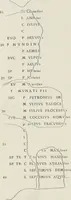 An illustration from Ephemeris Epigraphica; Corporis inscriptionum latinarum supplementum. Edita iussu Instituti archaeologici Romani (1872)