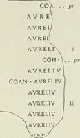 An illustration from Ephemeris Epigraphica; Corporis inscriptionum latinarum supplementum. Edita iussu Instituti archaeologici Romani (1872)