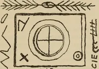 An illustration from Ephemeris Epigraphica; Corporis inscriptionum latinarum supplementum. Edita iussu Instituti archaeologici Romani (1872)
