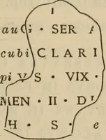 An illustration from Ephemeris Epigraphica; Corporis inscriptionum latinarum supplementum. Edita iussu Instituti archaeologici Romani (1872)