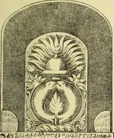 An illustration from Epigraphia carnatica. By B. Lewis Rice, Director of Archaeological Researches in Mysore (1894)