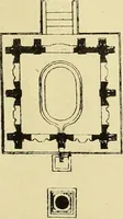 An illustration from Epigraphia carnatica. By B. Lewis Rice, Director of Archaeological Researches in Mysore (1894)