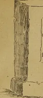 An illustration from Epigraphie romaine du Poitou & de la Saintonge (1888)