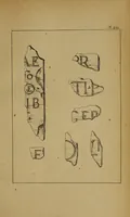 Picture 25 of 73 from Epigraphie romaine du Poitou & de la Saintonge (1888), leaf 447
