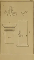 Picture 47 of 73 from Epigraphie romaine du Poitou & de la Saintonge (1888), leaf 493