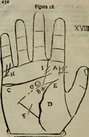 An illustration from Epitoma chyromantico di Patritio Tricasso da Cerasari Mantouano : nel quale si contiene tutte l'opere per esso Tricasso in questa scientia composte, con assai figure, & dichiarationi agiunte ; facilissimo ad imparare, & in breuissimo tempo (1538)
