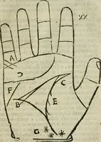 An illustration from Epitoma chyromantico di Patritio Tricasso da Cerasari Mantouano : nel quale si contiene tutte l'opere per esso Tricasso in questa scientia composte, con assai figure, & dichiarationi agiunte ; facilissimo ad imparare, & in breuissimo tempo (1538)