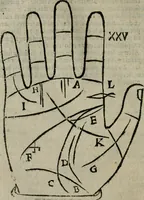An illustration from Epitoma chyromantico di Patritio Tricasso da Cerasari Mantouano : nel quale si contiene tutte l'opere per esso Tricasso in questa scientia composte, con assai figure, & dichiarationi agiunte ; facilissimo ad imparare, & in breuissimo tempo (1538)