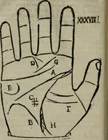 An illustration from Epitoma chyromantico di Patritio Tricasso da Cerasari Mantouano : nel quale si contiene tutte l'opere per esso Tricasso in questa scientia composte, con assai figure, & dichiarationi agiunte ; facilissimo ad imparare, & in breuissimo tempo (1538)