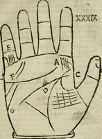 An illustration from Epitoma chyromantico di Patritio Tricasso da Cerasari Mantouano : nel quale si contiene tutte l'opere per esso Tricasso in questa scientia composte, con assai figure, & dichiarationi agiunte ; facilissimo ad imparare, & in breuissimo tempo (1538)