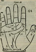 An illustration from Epitoma chyromantico di Patritio Tricasso da Cerasari Mantouano : nel quale si contiene tutte l'opere per esso Tricasso in questa scientia composte, con assai figure, & dichiarationi agiunte ; facilissimo ad imparare, & in breuissimo tempo (1538)