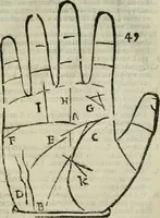 An illustration from Epitoma chyromantico di Patritio Tricasso da Cerasari Mantouano : nel quale si contiene tutte l'opere per esso Tricasso in questa scientia composte, con assai figure, & dichiarationi agiunte ; facilissimo ad imparare, & in breuissimo tempo (1538)
