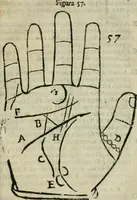 An illustration from Epitoma chyromantico di Patritio Tricasso da Cerasari Mantouano : nel quale si contiene tutte l'opere per esso Tricasso in questa scientia composte, con assai figure, & dichiarationi agiunte ; facilissimo ad imparare, & in breuissimo tempo (1538)