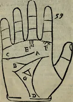 An illustration from Epitoma chyromantico di Patritio Tricasso da Cerasari Mantouano : nel quale si contiene tutte l'opere per esso Tricasso in questa scientia composte, con assai figure, & dichiarationi agiunte ; facilissimo ad imparare, & in breuissimo tempo (1538)