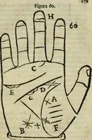 An illustration from Epitoma chyromantico di Patritio Tricasso da Cerasari Mantouano : nel quale si contiene tutte l'opere per esso Tricasso in questa scientia composte, con assai figure, & dichiarationi agiunte ; facilissimo ad imparare, & in breuissimo tempo (1538)