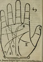 An illustration from Epitoma chyromantico di Patritio Tricasso da Cerasari Mantouano : nel quale si contiene tutte l'opere per esso Tricasso in questa scientia composte, con assai figure, & dichiarationi agiunte ; facilissimo ad imparare, & in breuissimo tempo (1538)