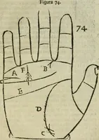 An illustration from Epitoma chyromantico di Patritio Tricasso da Cerasari Mantouano : nel quale si contiene tutte l'opere per esso Tricasso in questa scientia composte, con assai figure, & dichiarationi agiunte ; facilissimo ad imparare, & in breuissimo tempo (1538)
