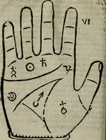 An illustration from Epitoma chyromantico di Patritio Tricasso da Cerasari Mantouano : nel quale si contiene tutte l'opere per esso Tricasso in questa scientia composte, con assai figure, & dichiarationi agiunte ; facilissimo ad imparare, & in breuissimo tempo (1538)