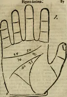 An illustration from Epitoma chyromantico di Patritio Tricasso da Cerasari Mantouano : nel quale si contiene tutte l'opere per esso Tricasso in questa scientia composte, con assai figure, & dichiarationi agiunte ; facilissimo ad imparare, & in breuissimo tempo (1538)