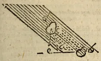 Picture 9 of 43 from Epitome astronomiae copernicanae, usitatâ formâ quaestionum & responsionum conscripta, inq; VII. libros digesta .. (1618), leaf 101
