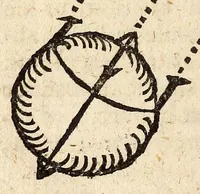 Picture 16 of 43 from Epitome astronomiae copernicanae, usitatâ formâ quaestionum & responsionum conscripta, inq; VII. libros digesta .. (1618), leaf 144