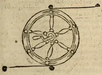 Picture 17 of 43 from Epitome astronomiae copernicanae, usitatâ formâ quaestionum & responsionum conscripta, inq; VII. libros digesta .. (1618), leaf 167