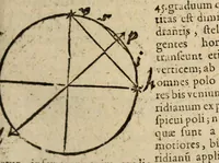 An illustration from Epitome astronomiae copernicanae, usitatâ formâ quaestionum & responsionum conscripta, inq; VII. libros digesta .. (1618)
